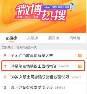 网易公益基金会决定向灾区捐赠2000万元用于当地应急物资采购公共安全和灾后重建